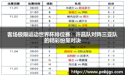 客场极限运动世界杯排位赛：许昌队对阵三亚队的精彩纷呈对决