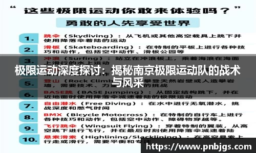 极限运动深度探讨：揭秘南京极限运动队的战术与风采
